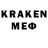 Кетамин ketamine Pavel chowdhury